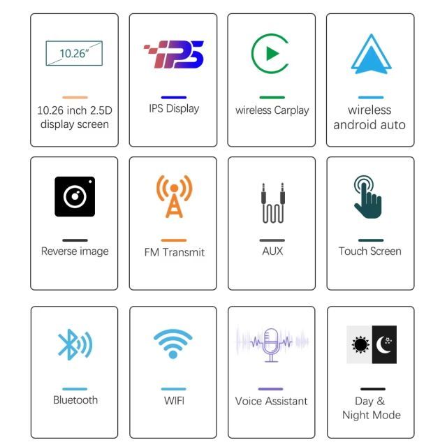 Carplay Android