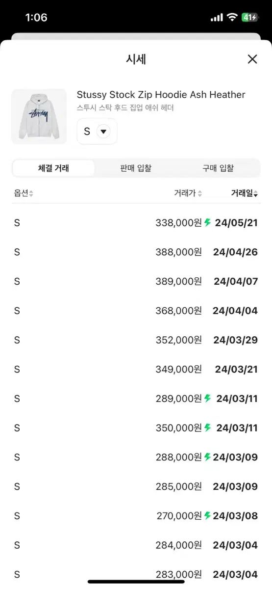 ステューシー ストック フーディー ジップアップ アッシュヘザー s