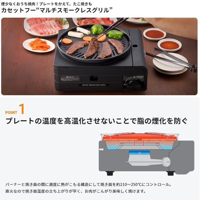 カセットフー マルチスモークレスグリル