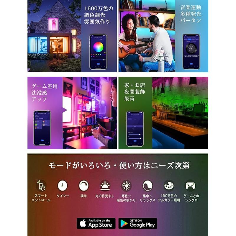 ledテープ ストア 制御 ソフトウェア