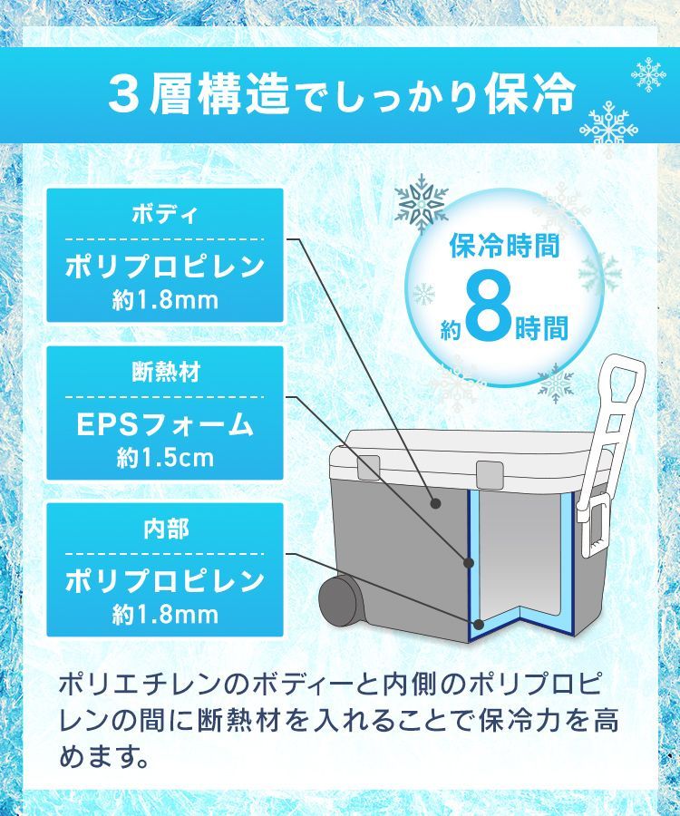 バーベキュー