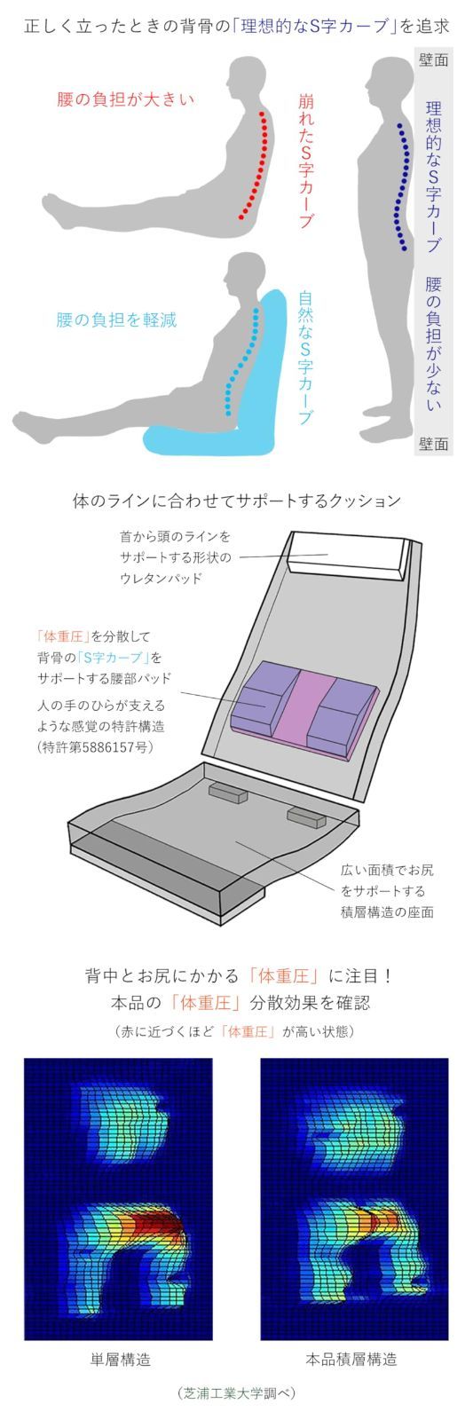 レバー式ハイバック座椅子