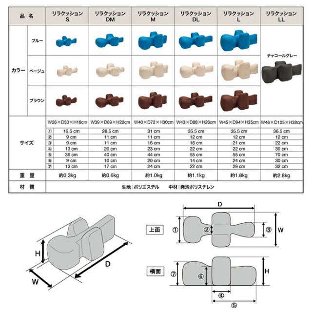 介護用品 ベッド