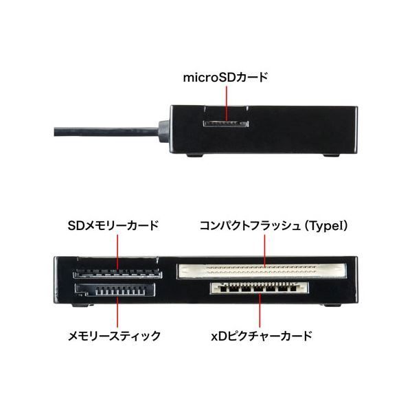 カードリーダー ADR-ML19BKNX5