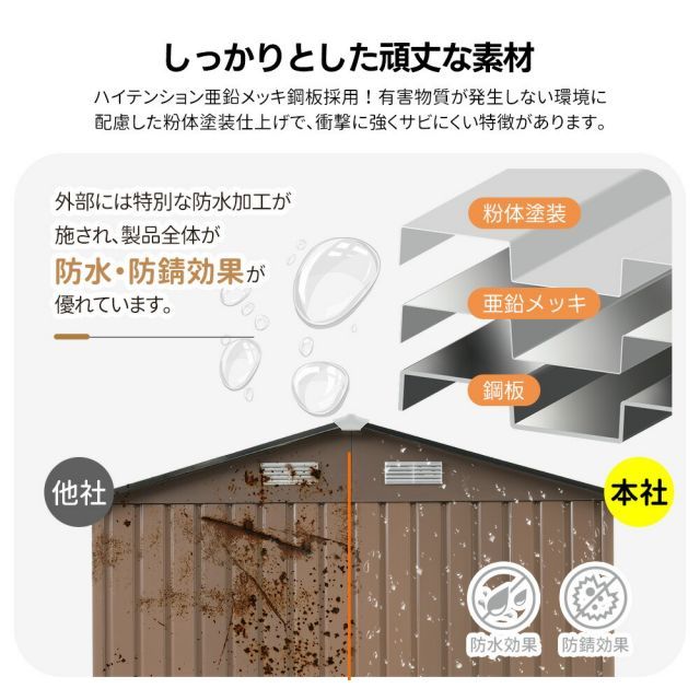 保管 物置小屋
