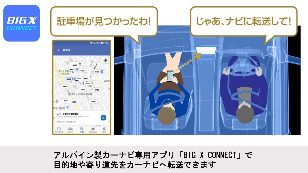 ALPINE アルパイン