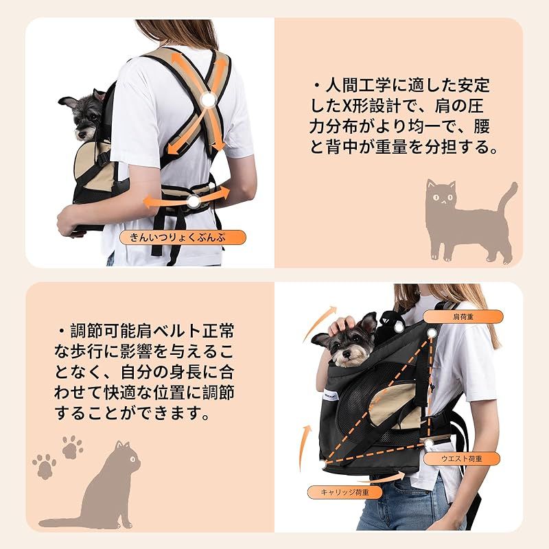 長さ調節