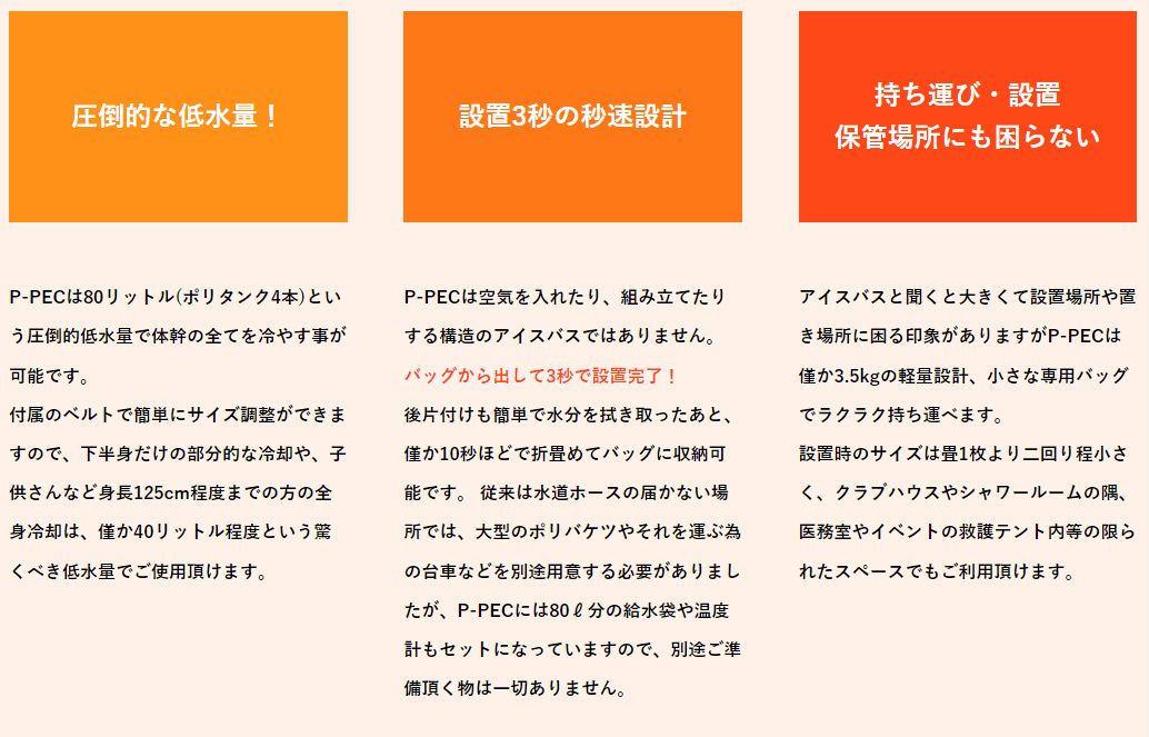 応急処置 フローチャート