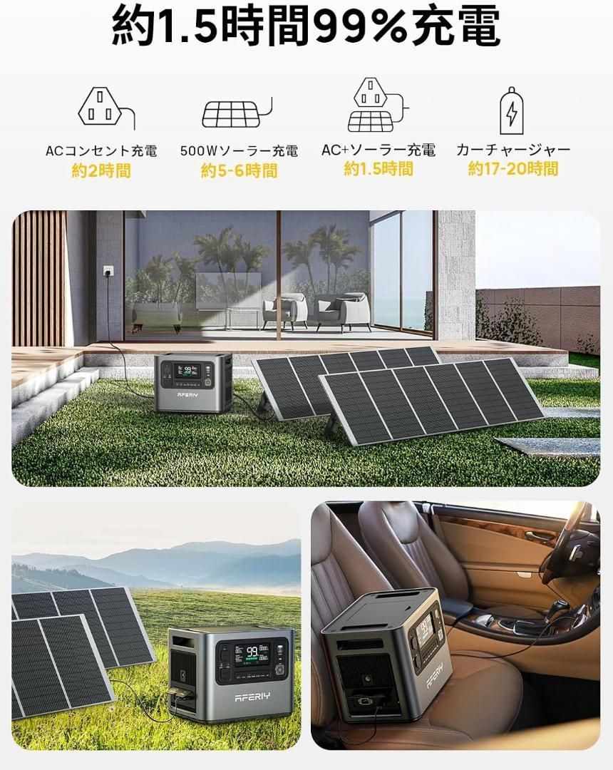 新品未開封　ポータブル電源 大容量 2048Wh　AFERIY P210 P210-JP-3D-1_550x550.jpg?v=
