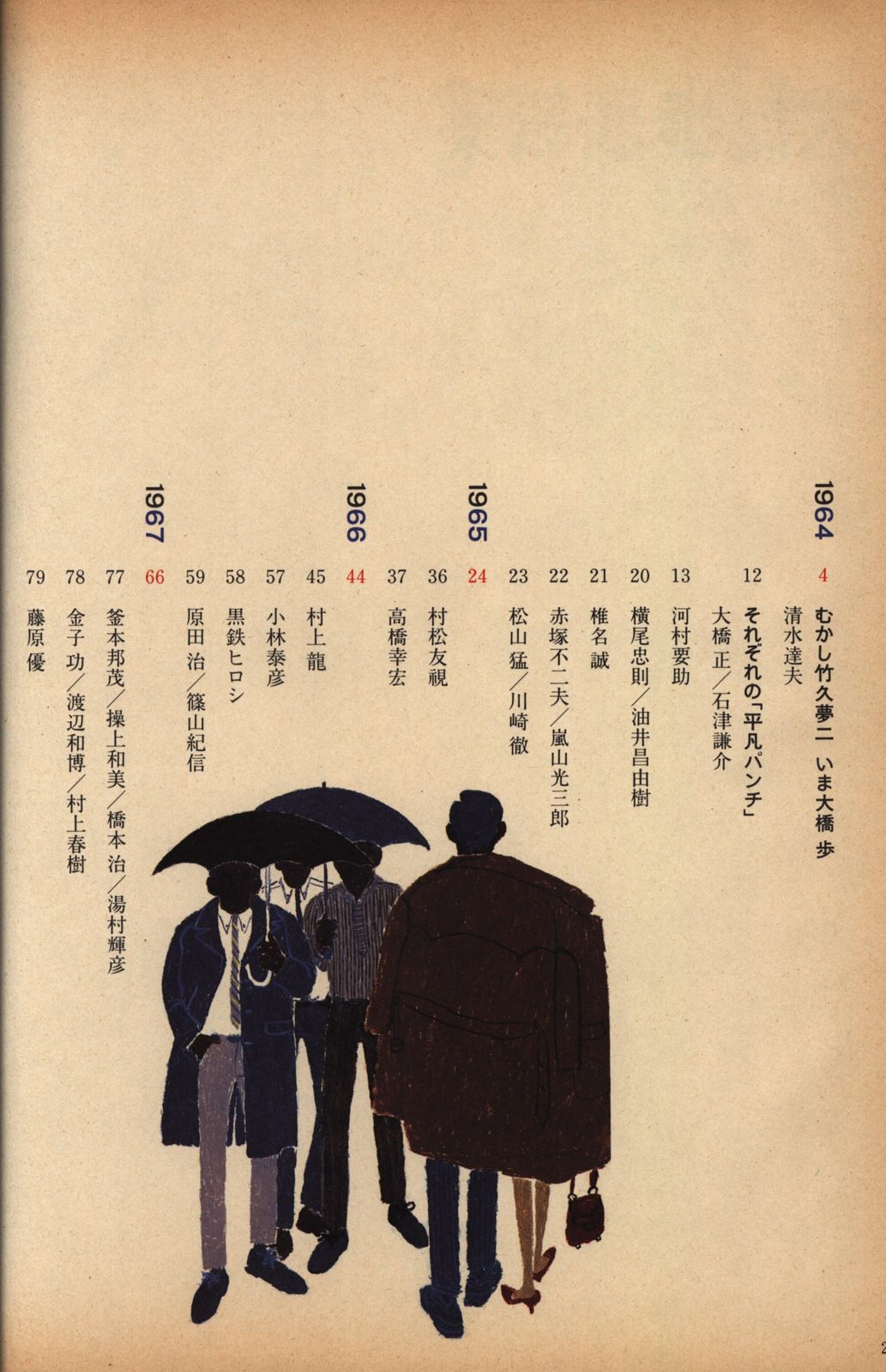 平凡パンチ増刊 大橋歩 大橋歩表紙集 - メルカリ