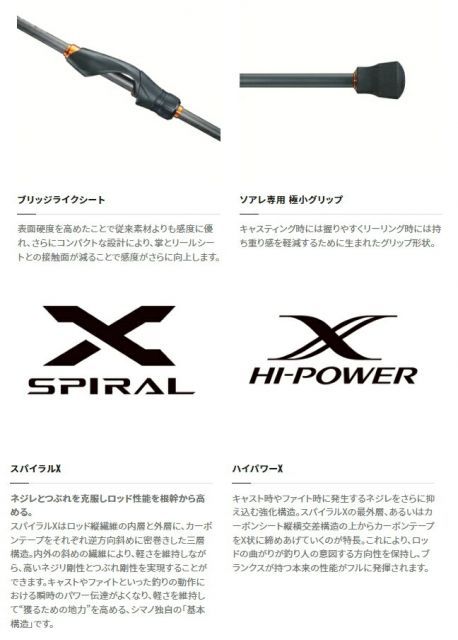 シマノ 22 ソアレ SS S76L-S / アジングロッド / shimano - メルカリ
