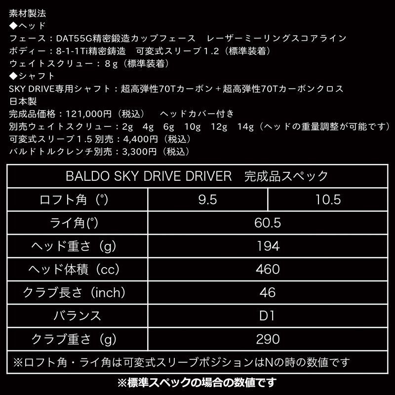 ロフト選択可】バルド 2021 スカイ ドライブ ドライバー 可変式 純正