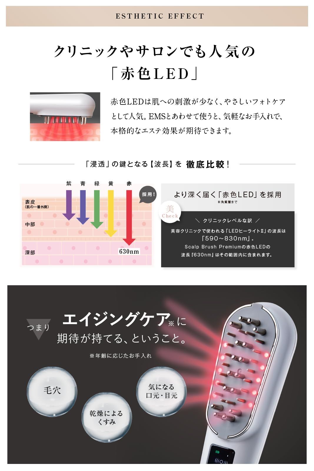 WAVEWAVE 電気ブラシ RF美顔器 赤色LED emsブラシ ems美顔器 EMS 微