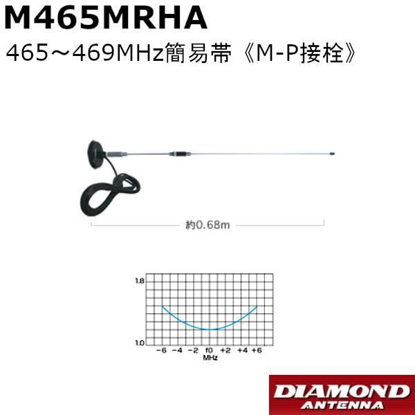 M465MRHA 465～469MHz簡易帯 M-P接栓 ネジ式マグネット基台セット 第一電波工業 ダイヤモンドアンテナ DIAMOND ANTENNA