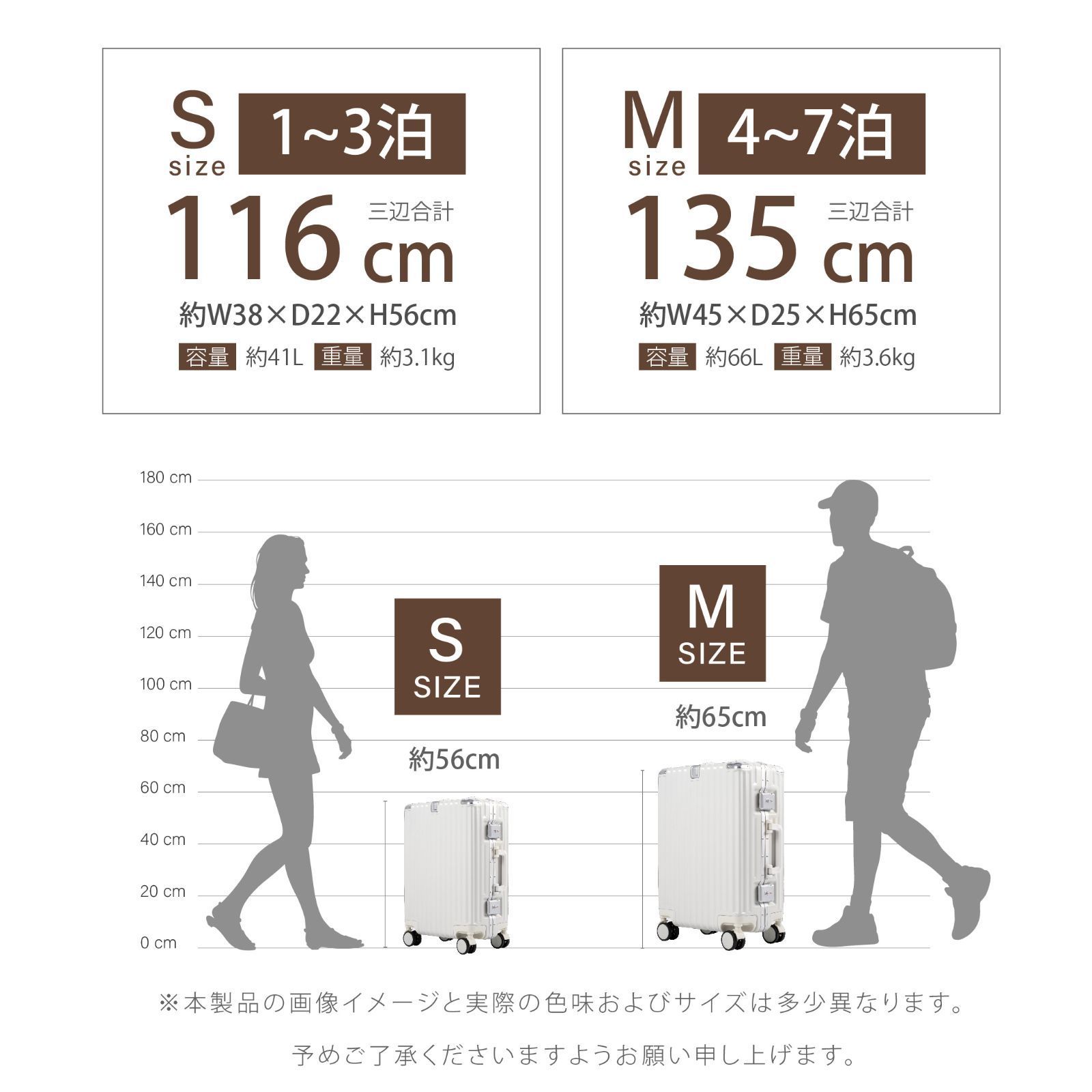 用 泊まる