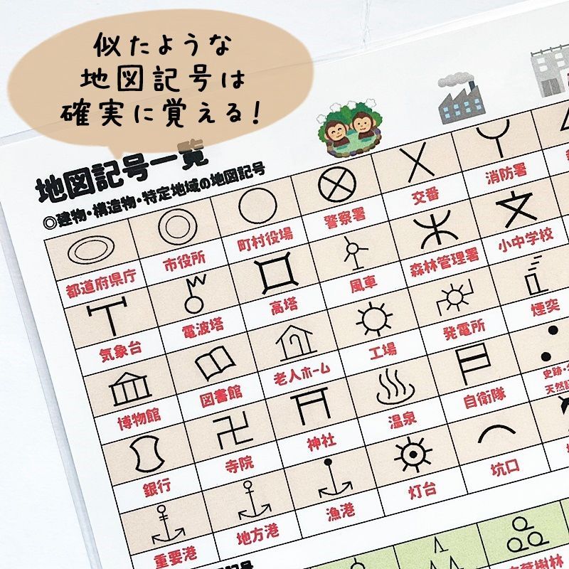 ○【036】社会 地理 よく出る地図記号 暗記シート 中学入試 中学