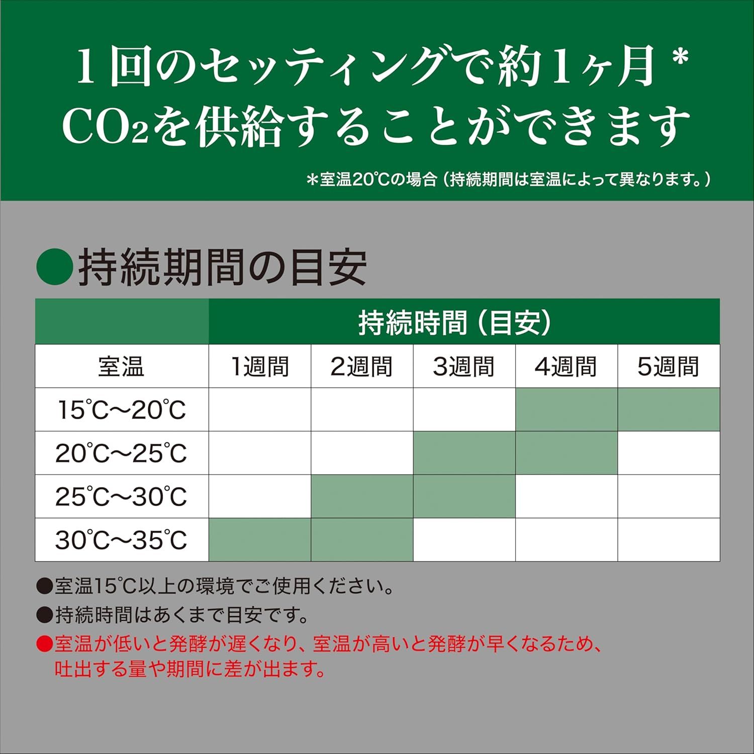 水槽