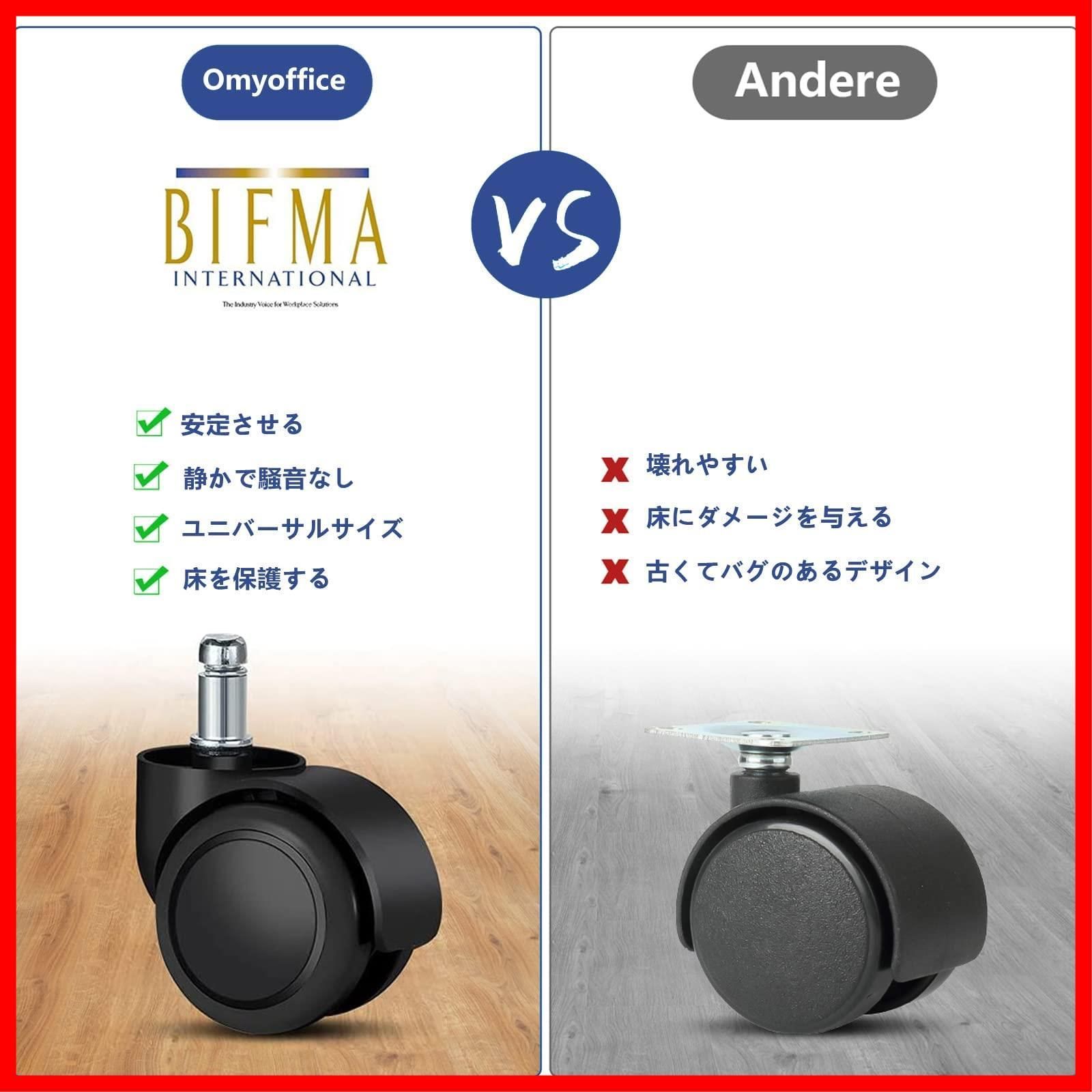 ゲーミングチェア用 交換床にキズつきにくい