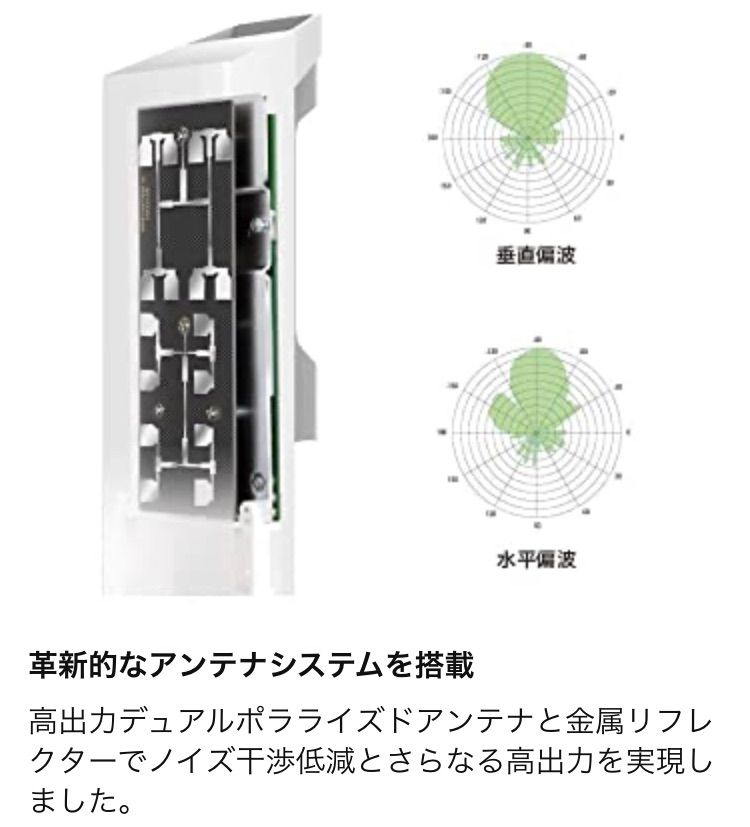 アクセスポイント 無線LAN中継器