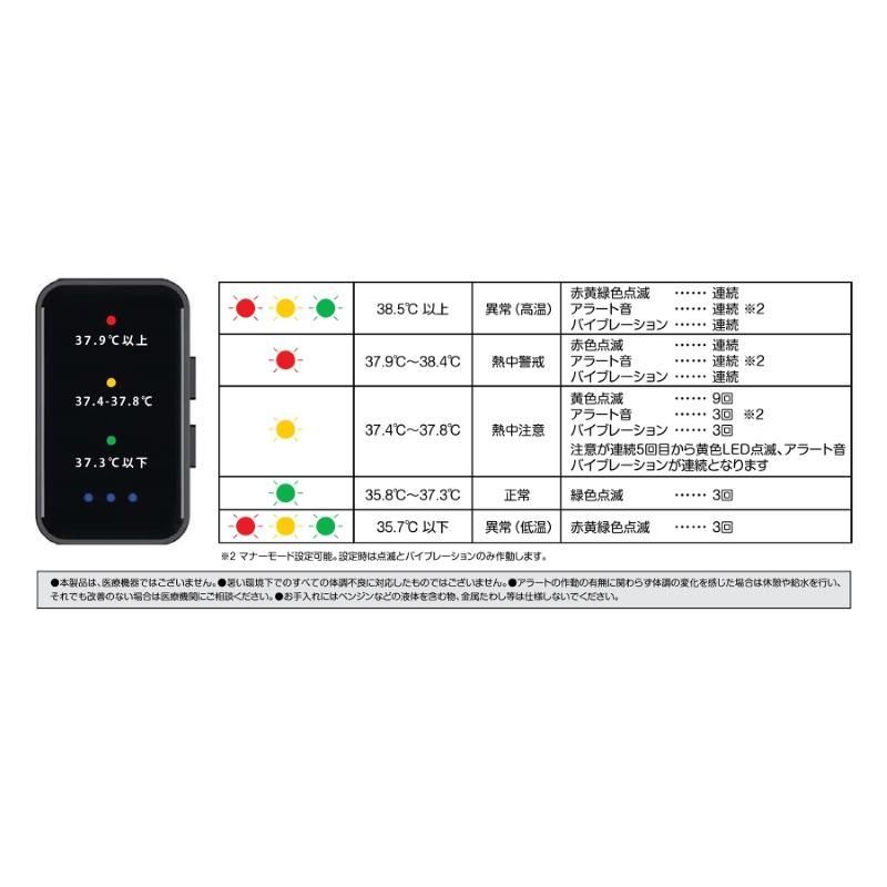 グリーンクロス 熱中対策アラート
