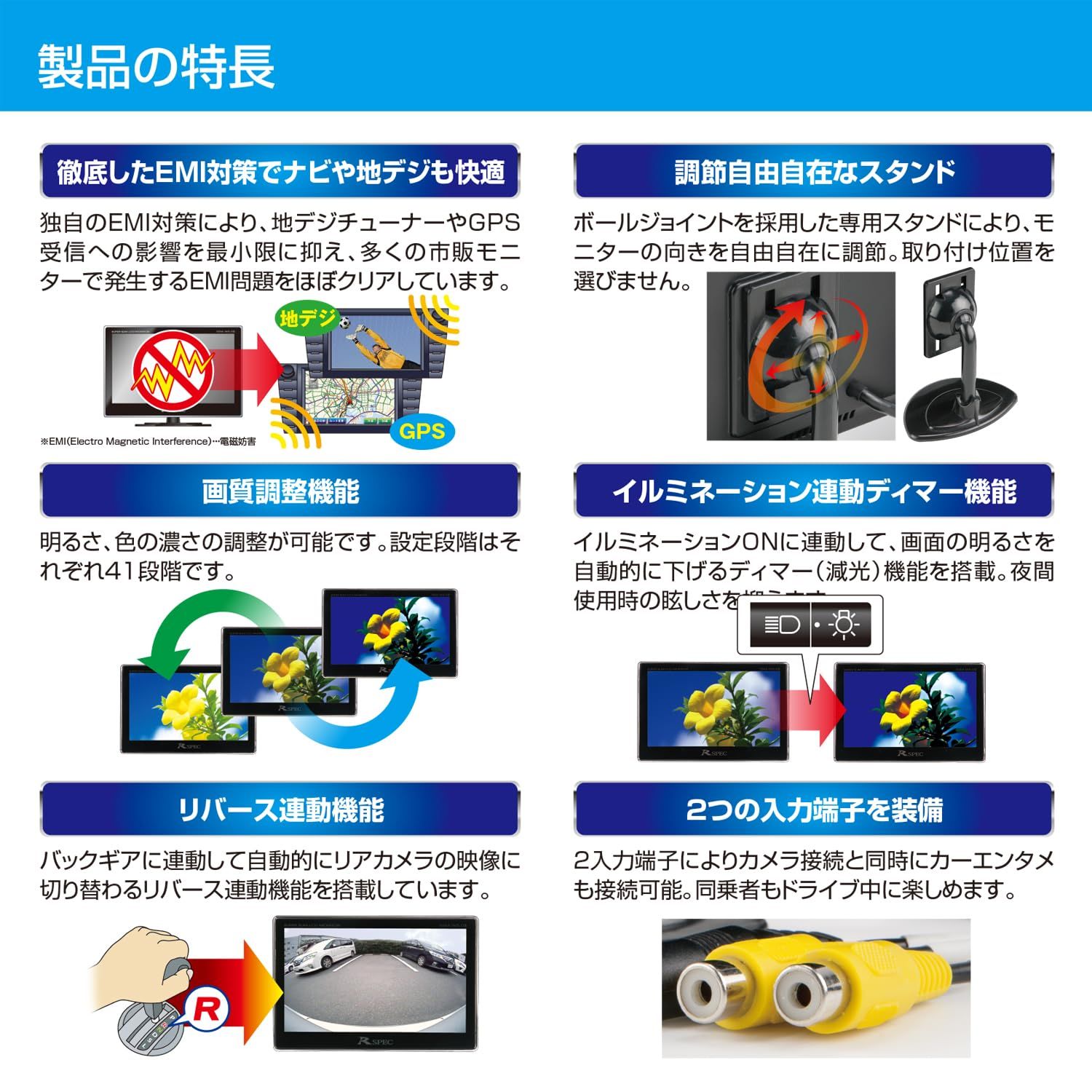 SSM-W5.0II Datasystem