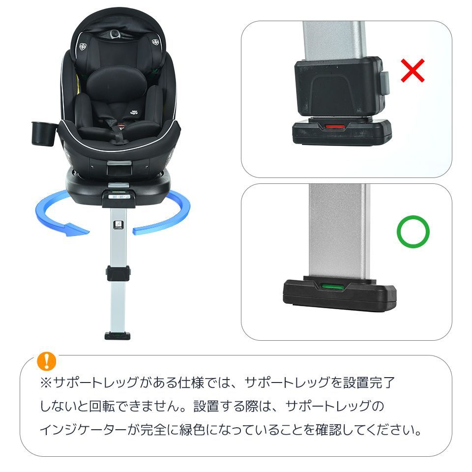調節