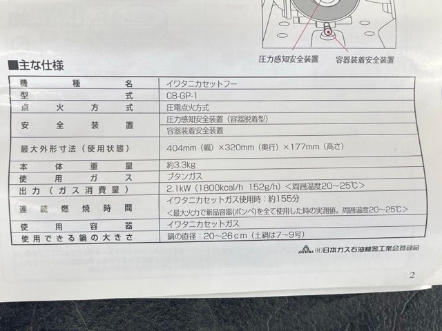 ビストロの達人