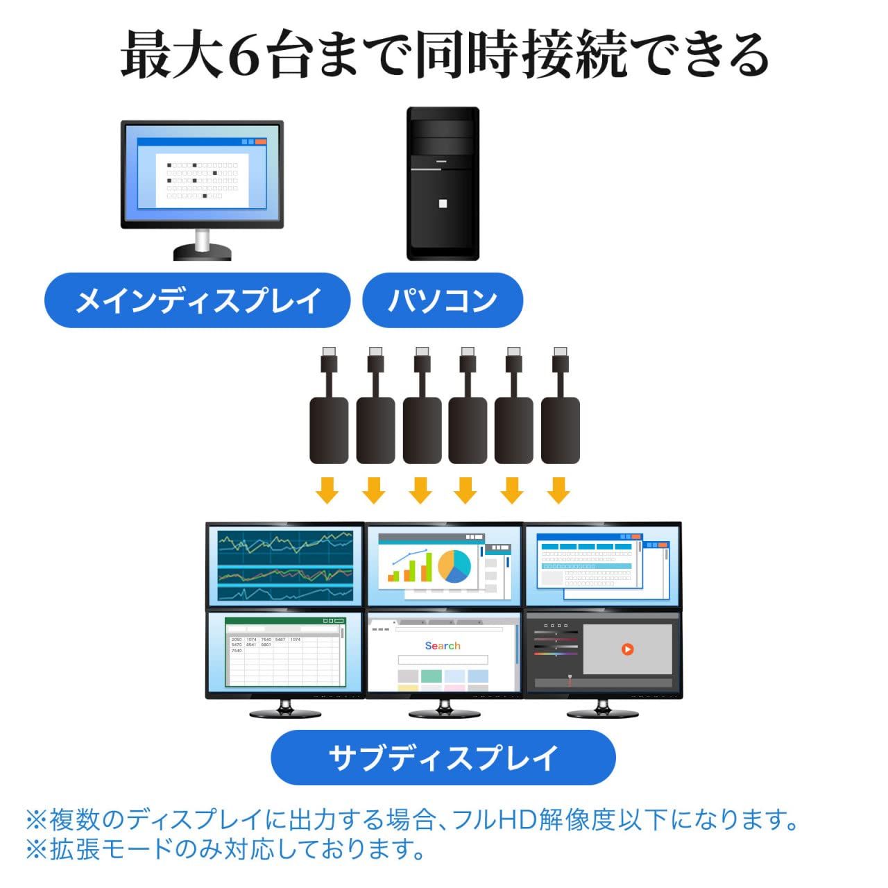 USB-CVU3HD2N ブラック