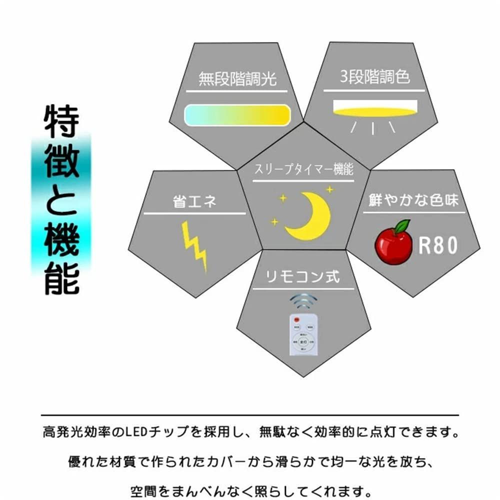 色: ホワイト枠】INVITOP LED シーリングライト ~12畳 照明器具-