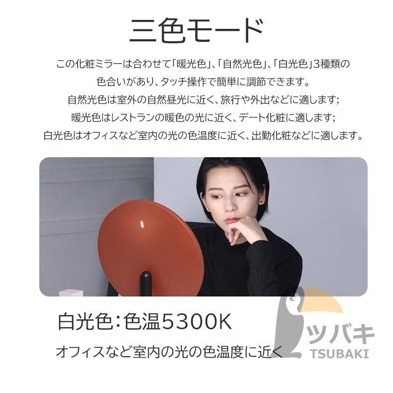 円型 大画面10インチ