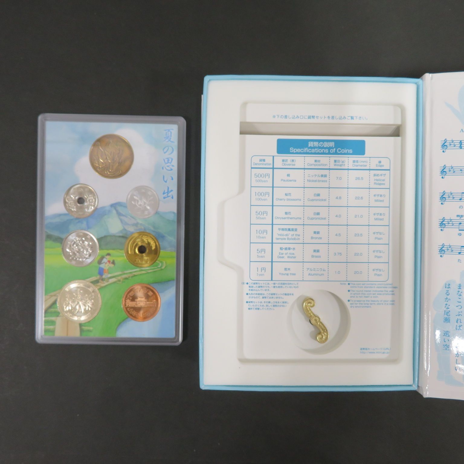 心のふるさと貨幣セット【６セット】オルゴール付き 4326☆心のふるさと貨幣セット□オルゴール付□6セット