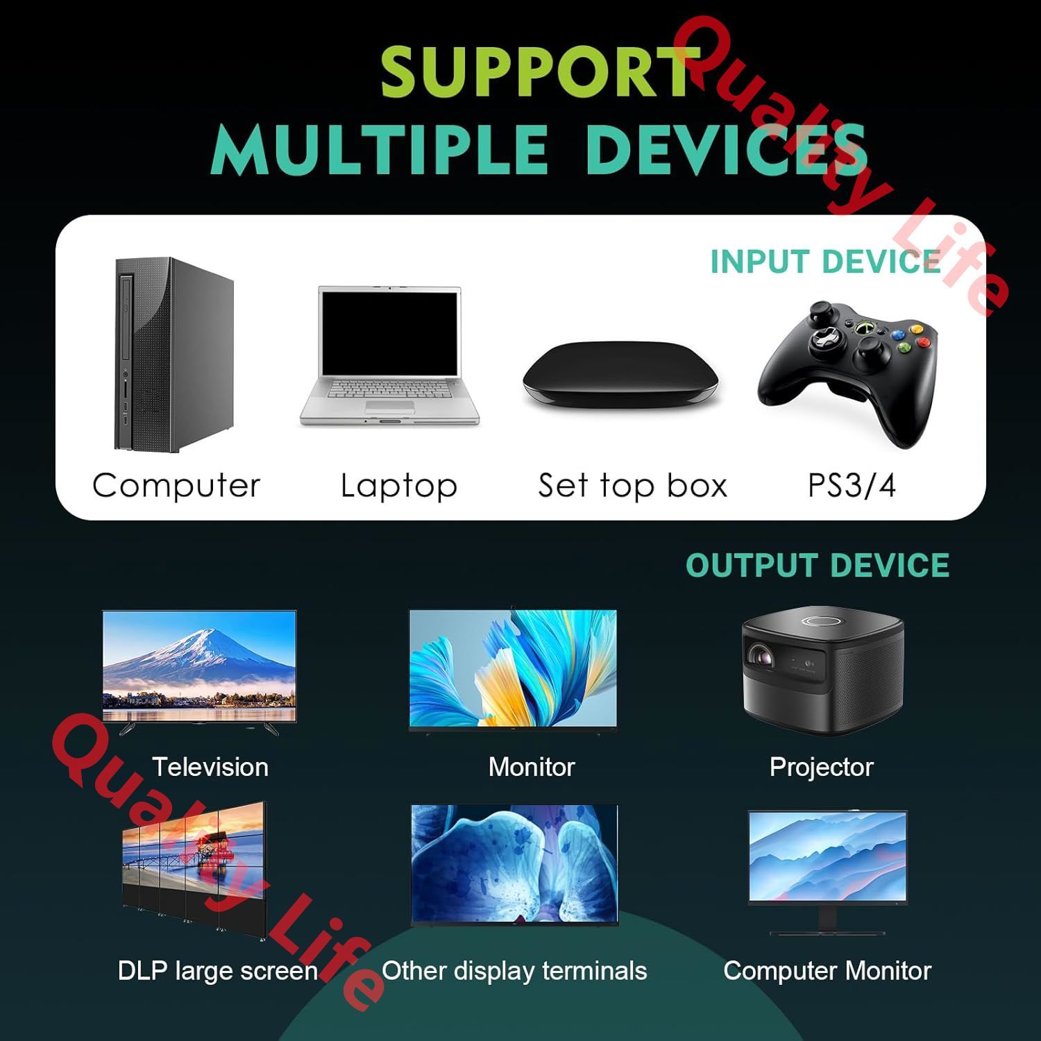 ビデオウォールコントローラー 4 K 60 HZ 1080 p 3 x 2 1 リモコン付き ps 5に適用 9 TVスプライシング用 HDMI互換2 0 b HDCP PSE認証济