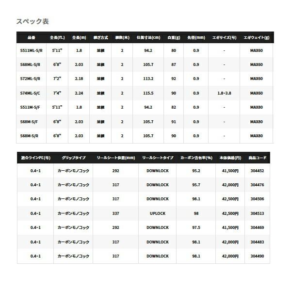 〔仕舞寸法 113.2cm〕