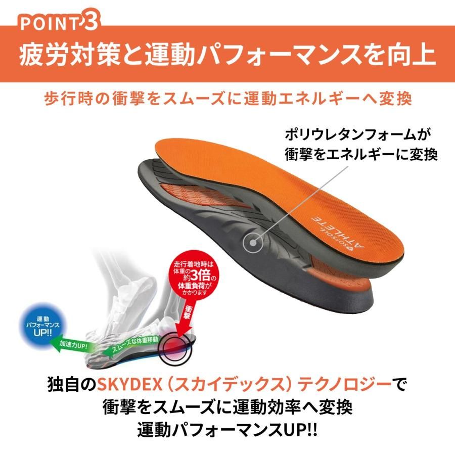ソフソール(SOFSOLE) インソール アスリート 男女兼用 取替タイプ XL