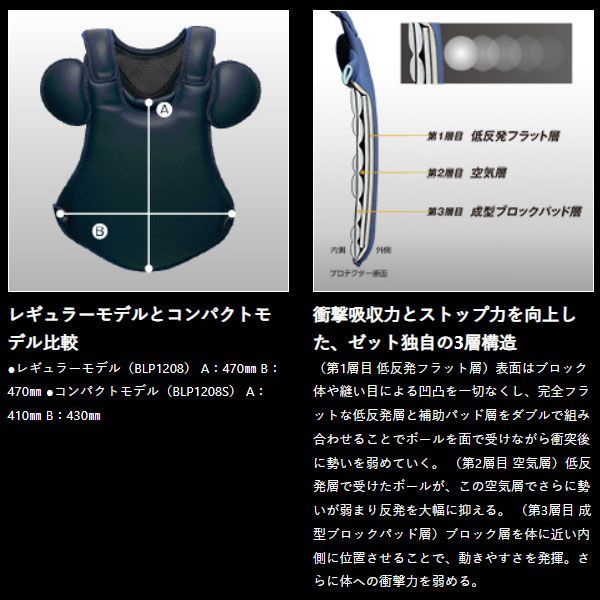 種類1 ブラック 1900 野球 キャッチャープロテクター 硬式 一般 ZETT ゼット プロステイタス キャッチャー防具 捕手用 SGマーク合格品 収納袋付き 高校野球対応 小林モデル