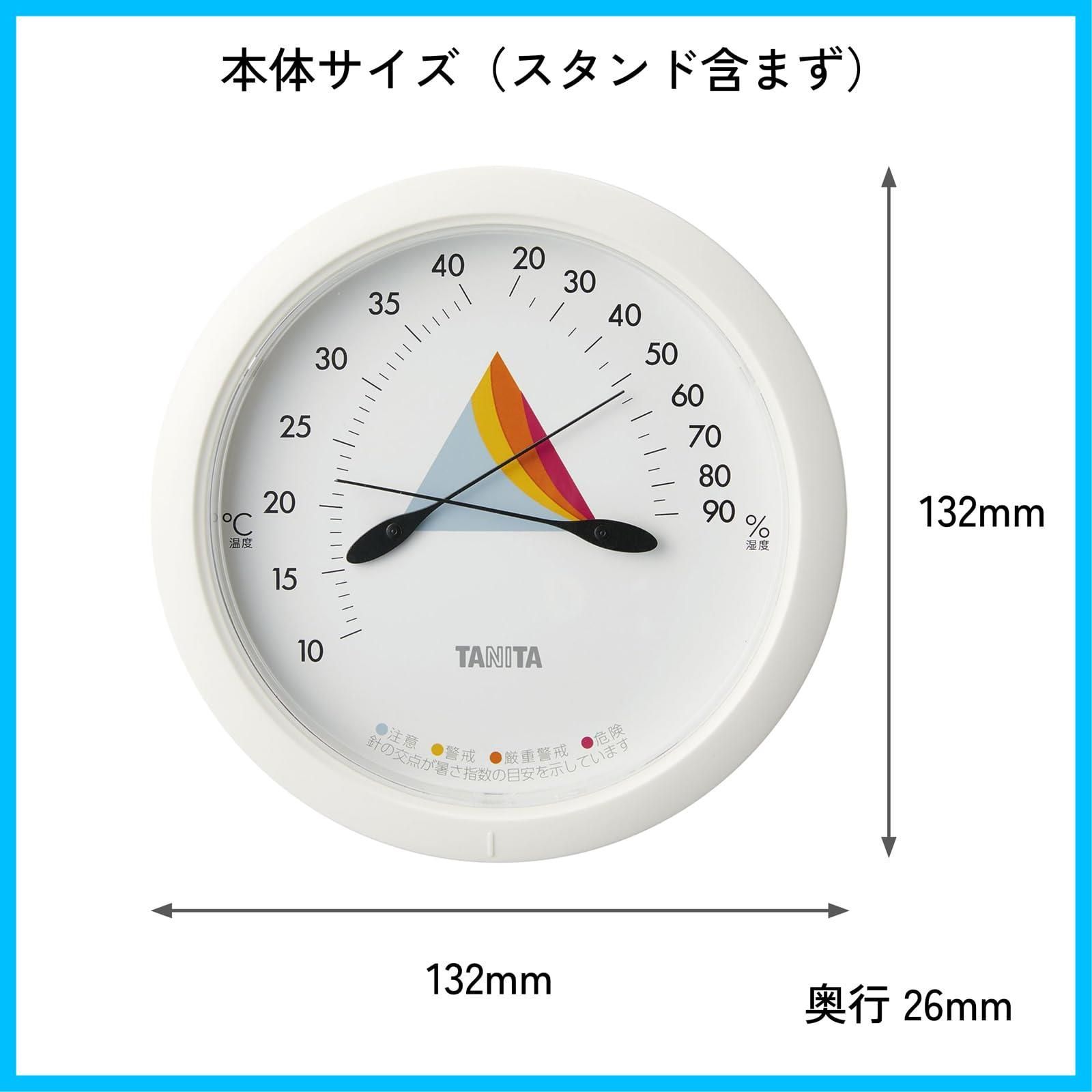 TC-420-IV