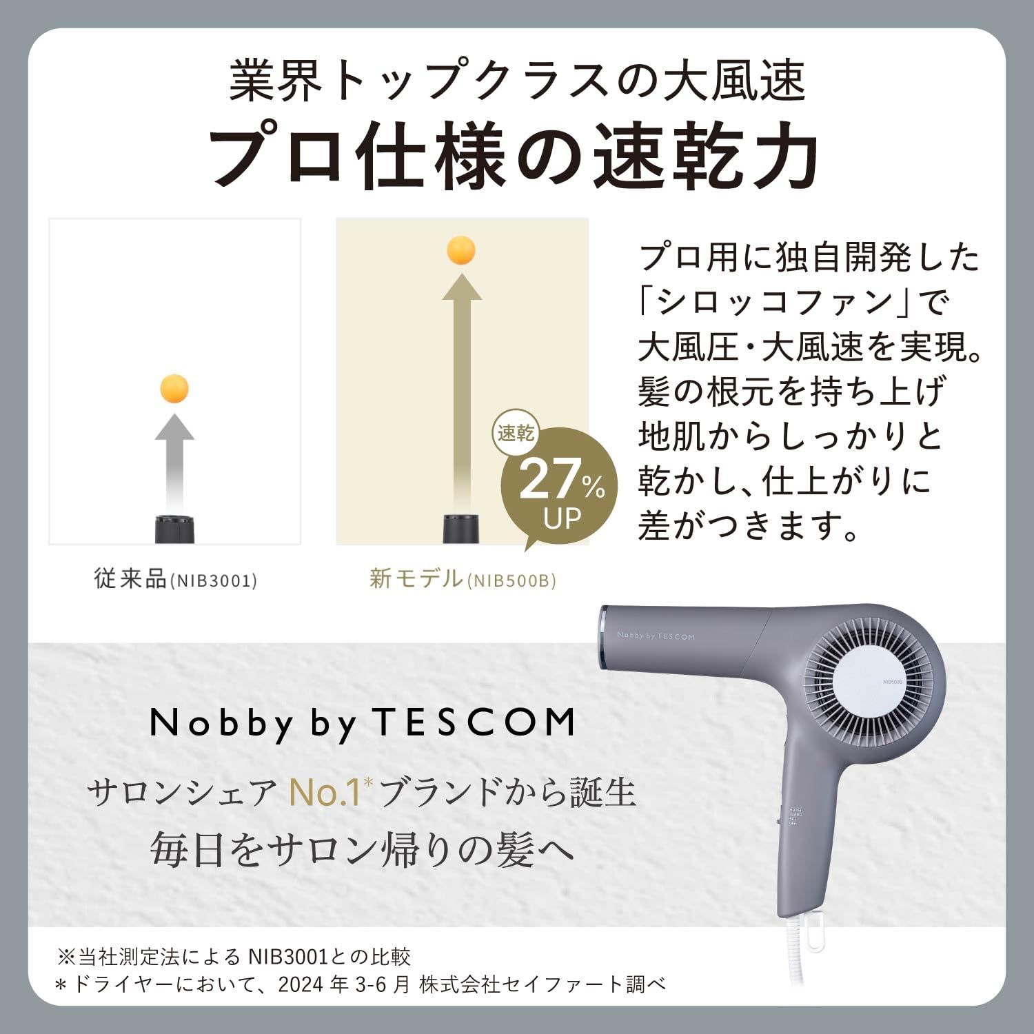 テスコム ドライヤー プロテクトイオン 大風量 大風速 速乾 冷温風 Nobby by TESCOM コード長1.7m スモーキーグレー  NIB500B-H [スモーキーグレー] プロフェッショナル プロテクトイオン ヘアドライヤー |  エレコムダイレクトショップ本店はPC周辺機器メーカー「ELECOM ...