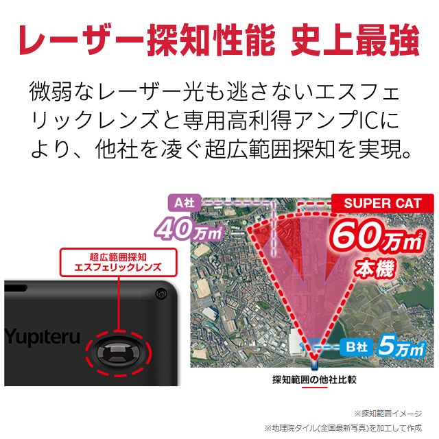 新型移動オービスMSSS対応