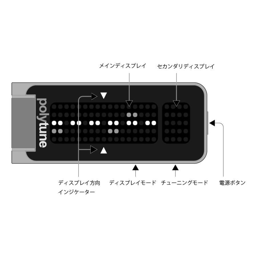 チューナー