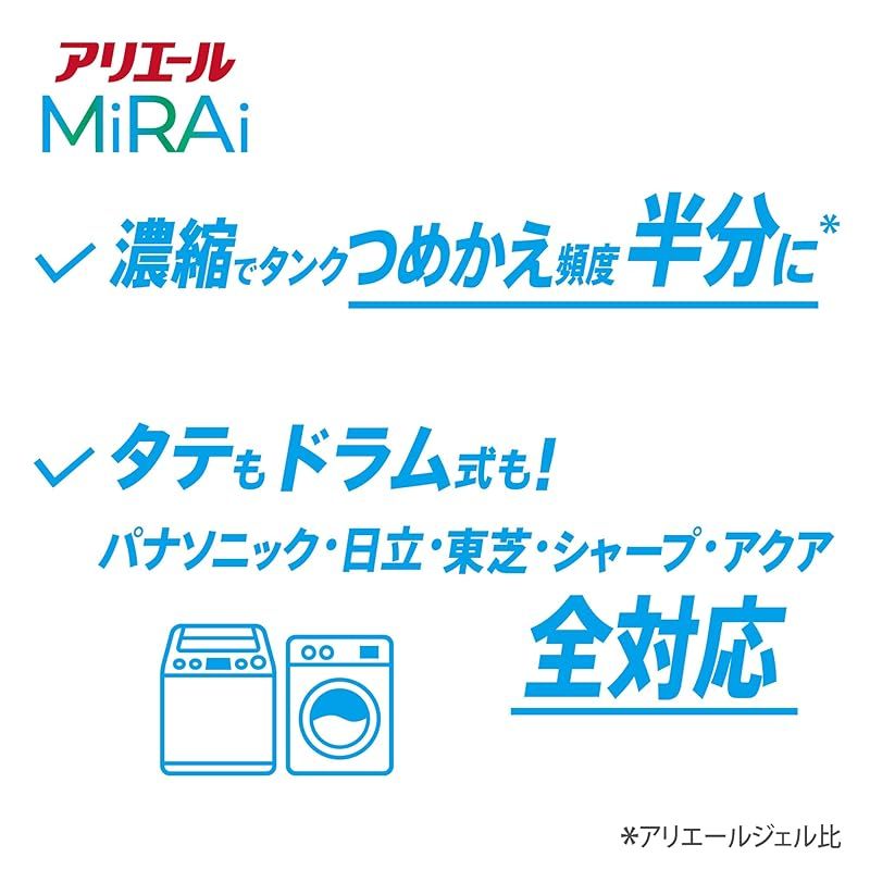 MiRAi 超濃縮コンパクト洗剤