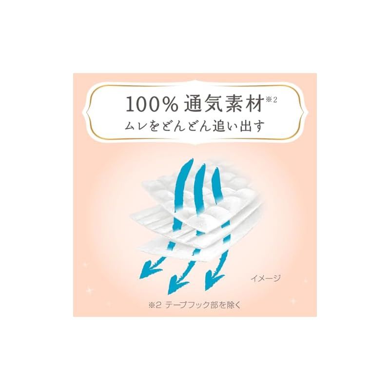 お誕生~3000g
