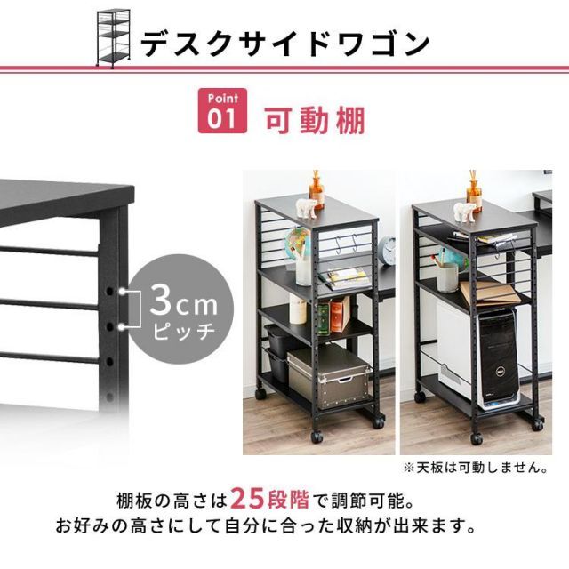 PCデスク