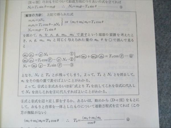 代ゼミ 前田の中級物理50選 図解式詳解 【絶版・希少本】 1986