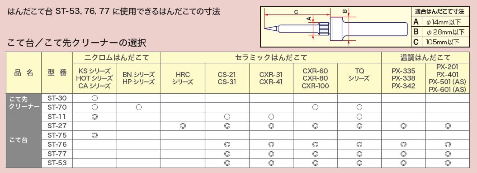 新品 太洋電機産業(goot) はんだこて台 ニクロムヒーターはんだごて専用 スポンジ付き ST-11 日本製