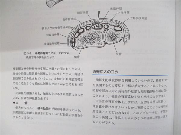 UA90-040 南江堂 整形外科医のための手術解剖学図説 原著第2版 1996