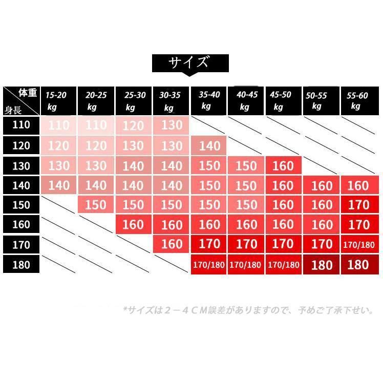 チアリーディング