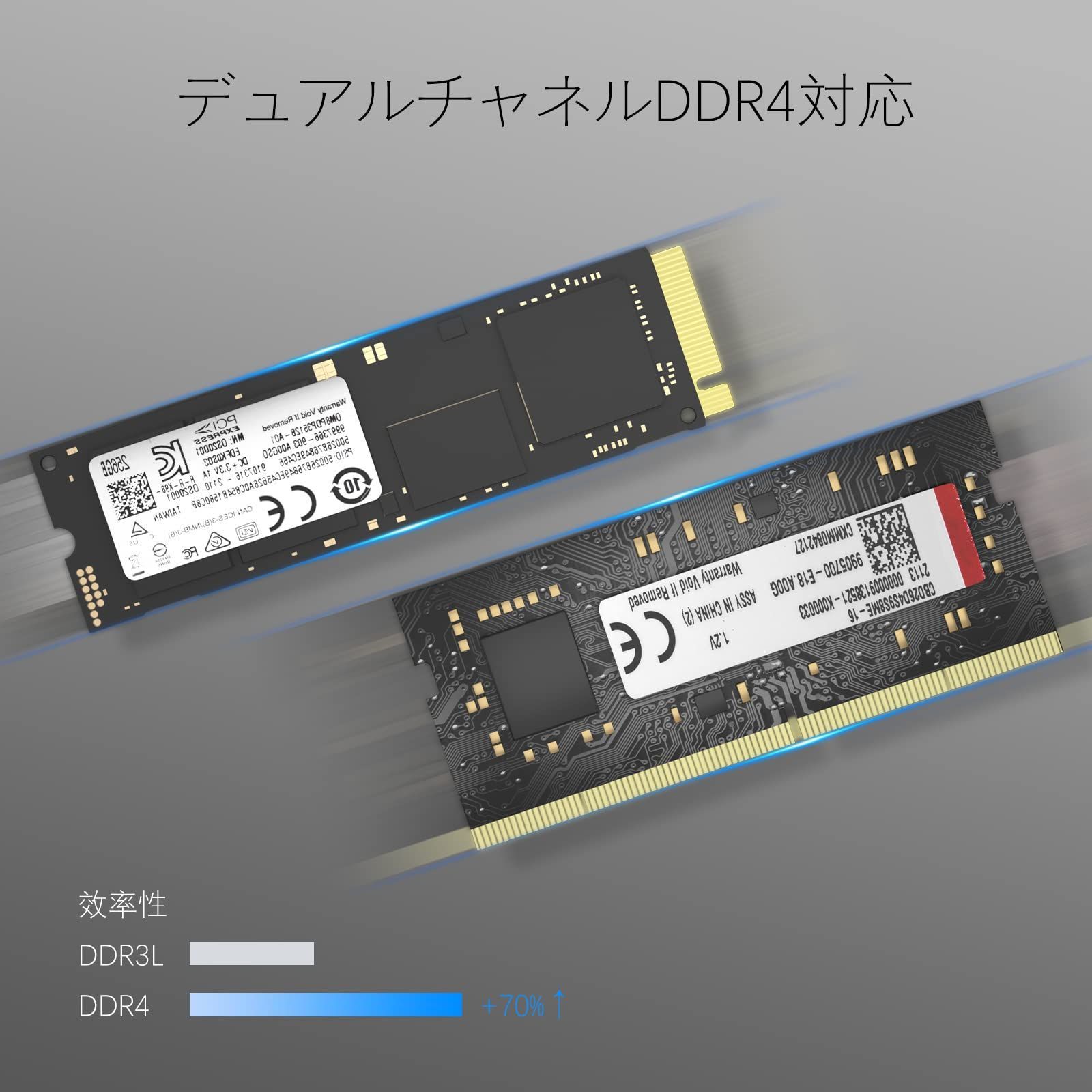 在庫セール】DDR4 デュアル 256G GHz)、8GB SSD 2.9 (最大 Windows ミニコンピューター 11 11 Pro  MiniAir11 デスクトップコンピューター、4K 搭載 N5105 UHD、デュアル 世代 WiFi、BT、HDM - メルカリ