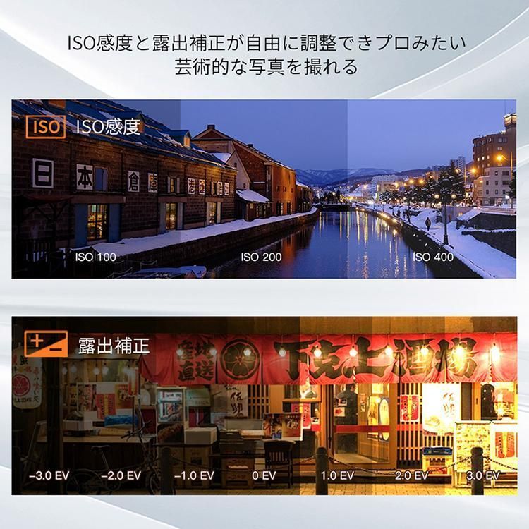 6800万画素 広角レンズ付属