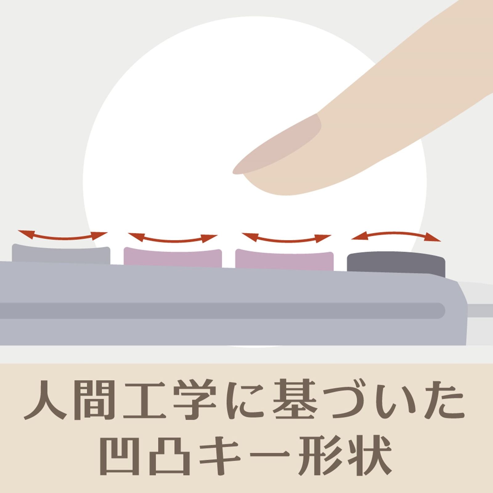 カシオ 本格実務電卓