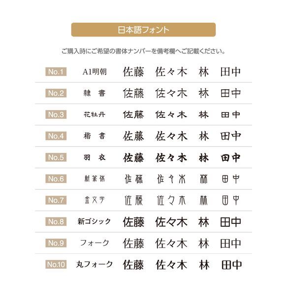 表札プレート【ヴィンテージブルー】／各種サイズ・鏡面仕上げ・屋内外